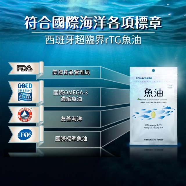超臨界魚油專家 (6入盒裝/共60粒)
