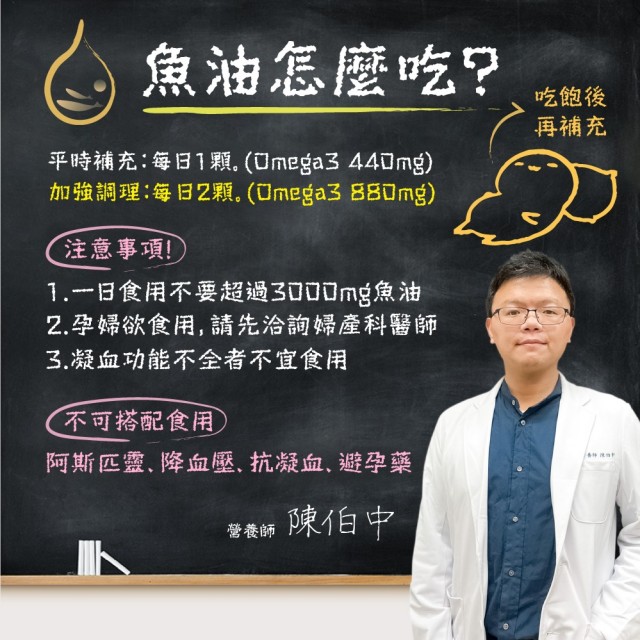 超臨界魚油專家 (6入盒裝/共60粒)