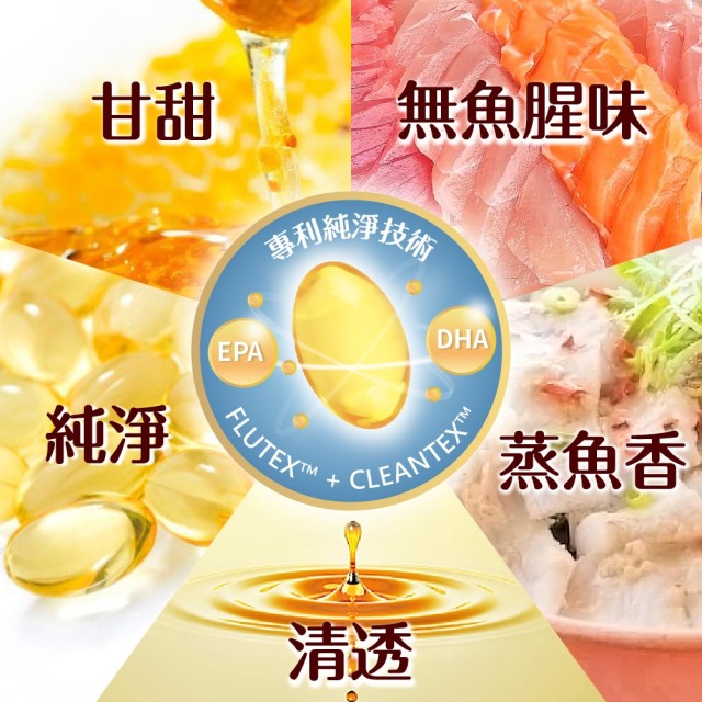超臨界魚油專家 (6入盒裝/共60粒)