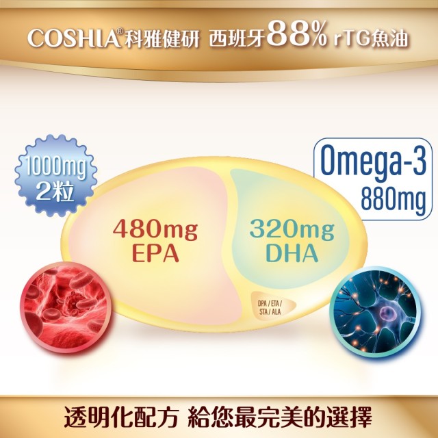 超臨界魚油專家 (6入盒裝/共60粒)